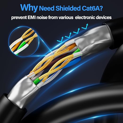 Cat6A Ethernet Cable Shielded 10Gbps 3 ft, Slim Shielded Ethernet Cable Cat 6 - Image 3