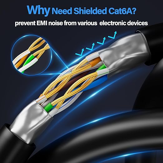 Cat6A Ethernet Cable Shielded 10Gbps 7 ft, Slim Shielded Ethernet Cable Cat 6 - Image 3