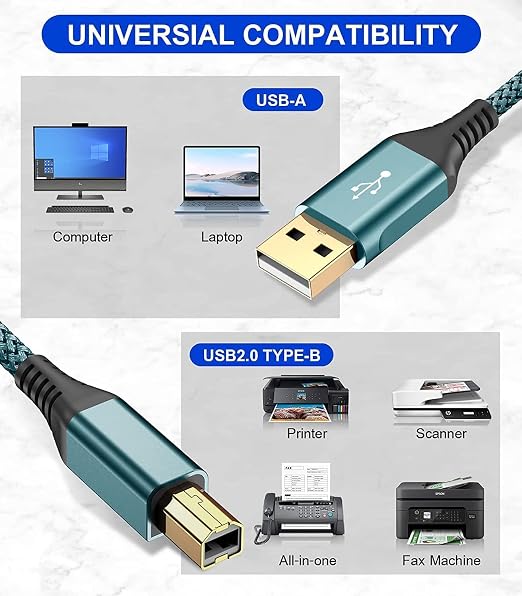 sweguard Printer Cable 15ft, USB Printer Cord USB 2.0 Type A Male to B Male - Image 2