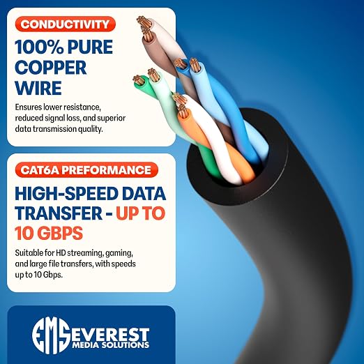 Everest Ultra Slim Cat6a Ethernet Patch Cables 5ft Black - Image 5