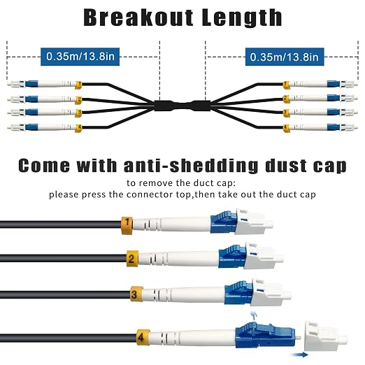 120ft 4 Core Industrial TPU LC to LC Outdoor Armored Fiber Optic Cable - Image 3