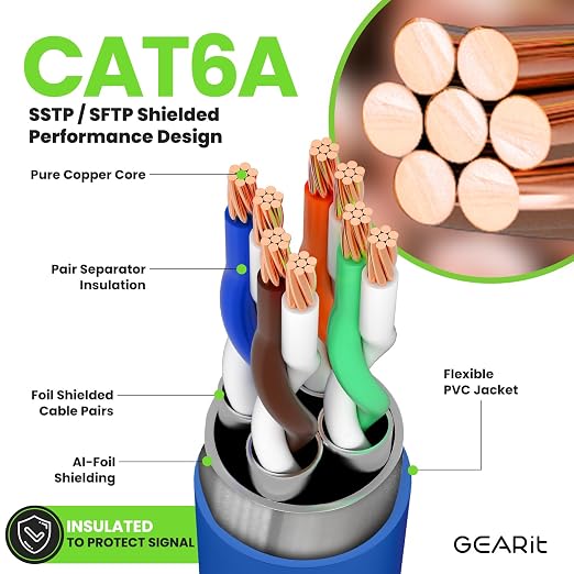 GEARit Cat6A Ethernet Cable 10Gbps Snagless Long Shielded SSTP, SFTP Shielded - Image 4