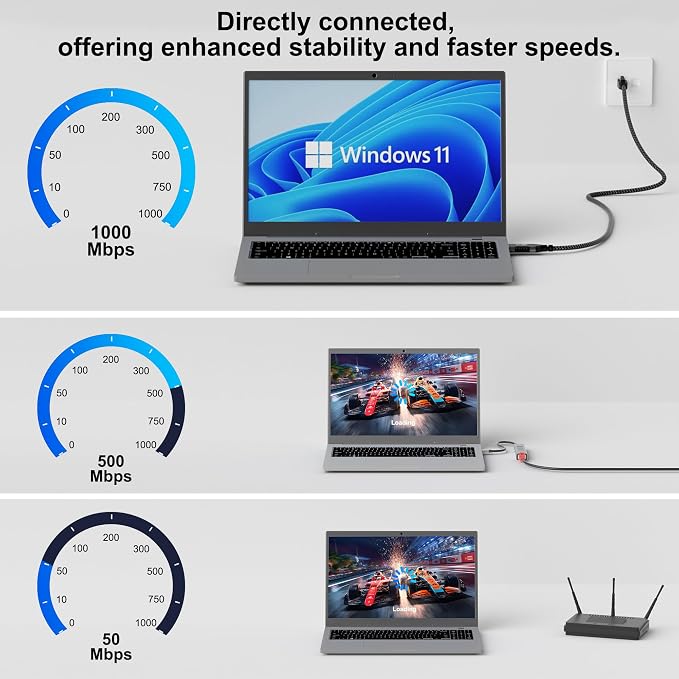 USB to Ethernet Cable 30 FT, 3.0 A Male to RJ45 Male Cord, Directly Connected - Image 3