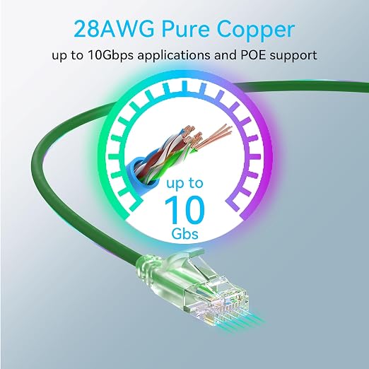 Sokqovt Cat6a Patch Cables Slim 5ft, Flexible Cat6 Ethernet Patch Cable 10G - Image 5