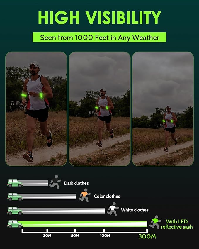 Fitense Rechargeable LED Armband 2-Pack, High Visibility Running Gear - Image 3