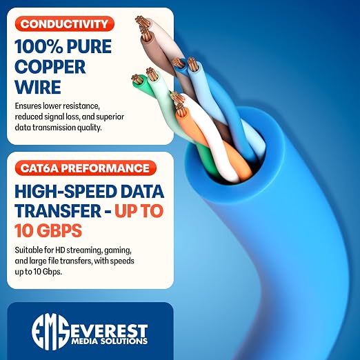 Everest Ultra Slim Cat6a Ethernet Patch Cables 2ft Blue - Image 5
