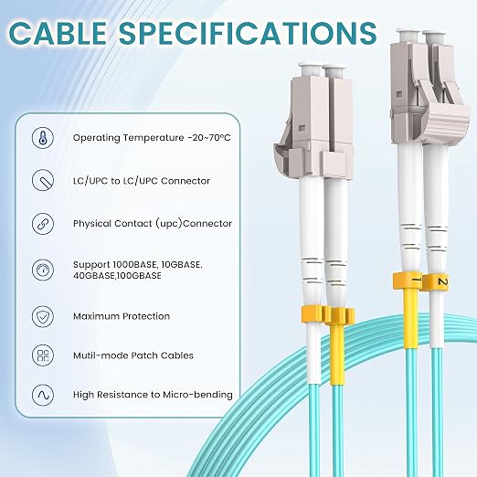 SpeedyCables- OM3 LC to LC Fiber Patch Cable 0.2M/7in, 10G/40Gb 50/125µm - Image 4