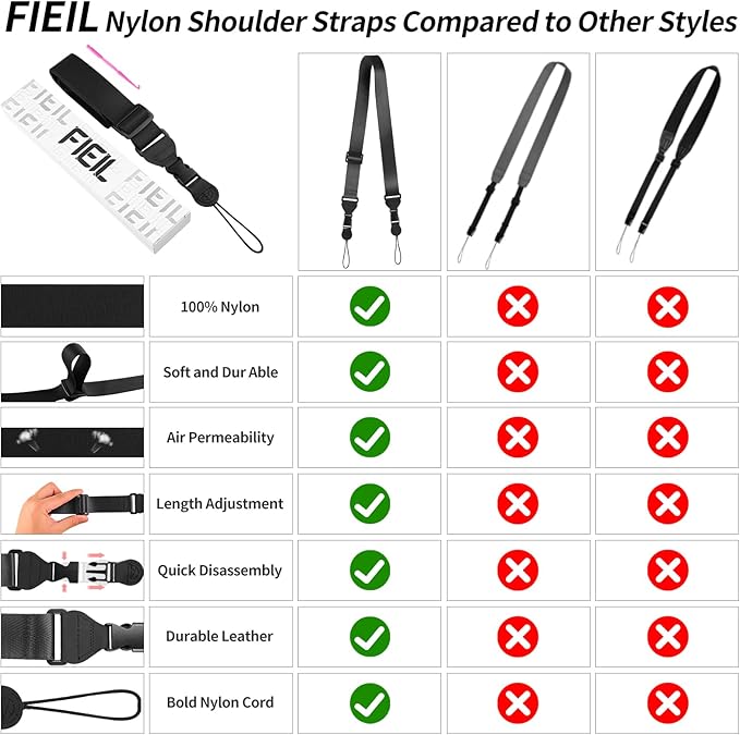 FIEIL Adjustable Shoulder Strap, Nylon Camera Strap, Comfortable Neck Strap - Image 6