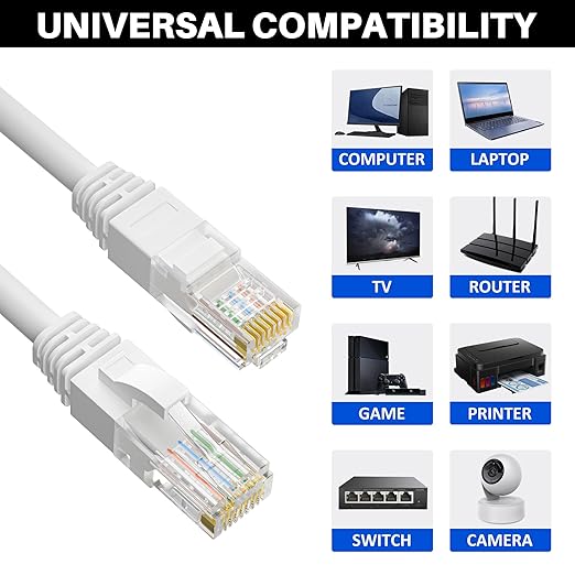 Cat5e Ethernet Cable 125 FT, Long Cat 5e Internet Cable, Standard RJ45 Connector - Image 5