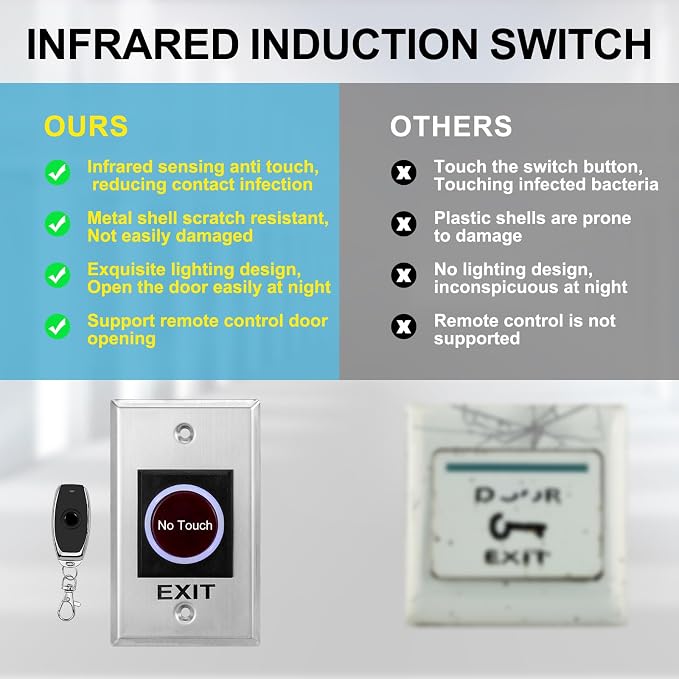 Biometric Fingerprint Security Access Control System kit, RFID T9 keypad Door - Image 4