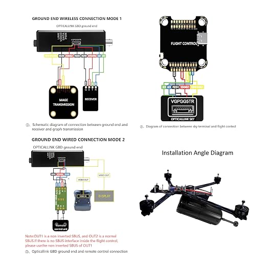 5km FPV Optic Fiber Cable with Build-In Sky End Optical Fiber Cable Image Data - Image 3