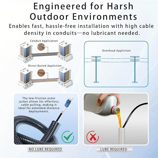 2M/7FT LC to LC Armored Outdoor Fiber Optic Cable, Single Mode Duplex 9/125μm - Image 3