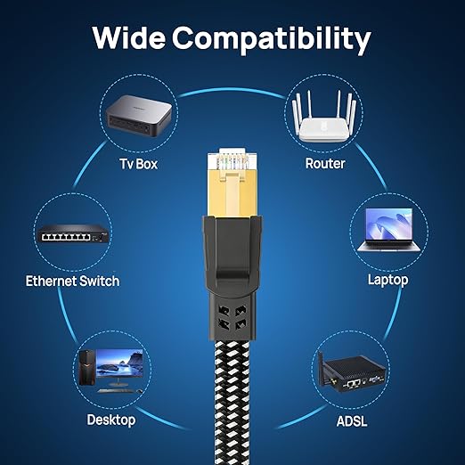 Cat 8 Ethernet Cable 30 ft, Nylon Braided High Speed Heavy Duty Cat8 Network - Image 7