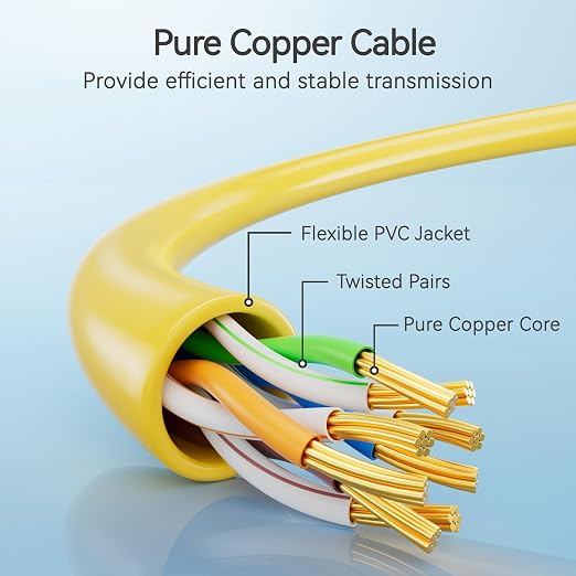 Cat6 Slim Patch Cables 1 Feet 10-Pack Yellow, Cat6a Patch Cables 10Gbps 550MHz - Image 3