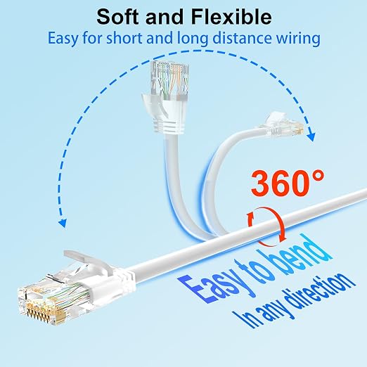 Cat 6 Patch Cables 1 feet, Slim Cat6a Ethernet Patch Cable 10Gbps 550Mhz - Image 4