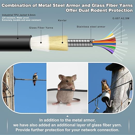 30 Meters 12 Core Industrial TPU LC to LC Outdoor Armored Fiber Optic Cable - Image 2