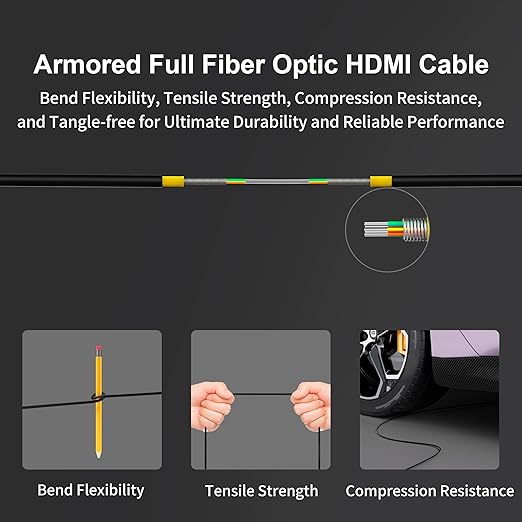 RUIPRO 8K Detachable Full Fiber Optic Armored DisplayPort Cable 1.4, 32.4 Gbps - Image 6