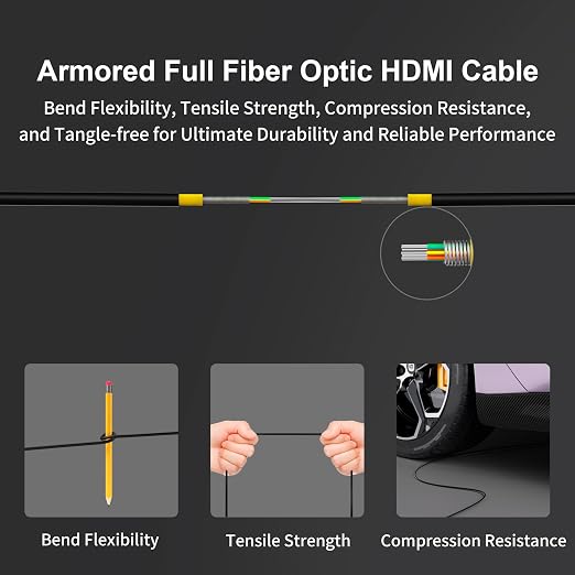 RUIPRO 8K Detachable Full Fiber Optic Armored HDMI 2.1 Cable 130FT, Ultra High - Image 6