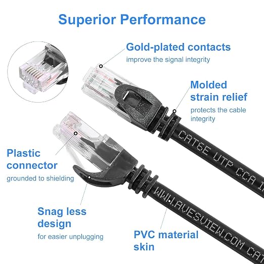 CAT 6 Ethernet Cable 100 FT, Indoor High-Speed 10Gbps Snagless Long CAT6 100ft - Image 6