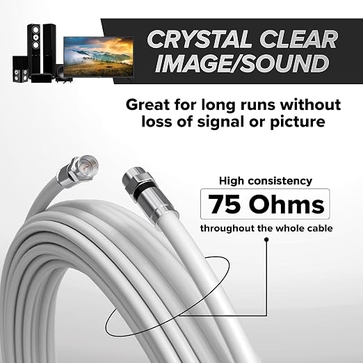 THE CIMPLE CO Solid Copper Coaxial Cable 1 FT - Image 5