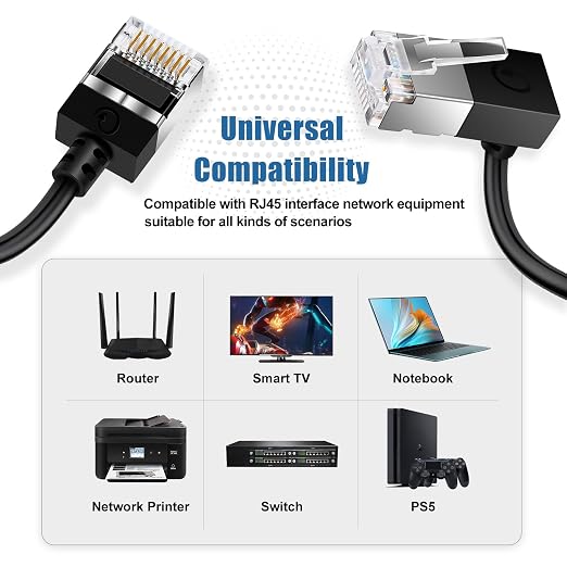 Ultra Thin Cat 6 Ethernet Cable 90° Downward Angle 25 Feet, Flexible & Slim - Image 7