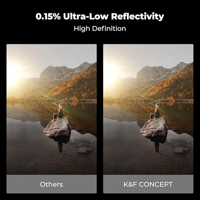 K&F CONCEPT 43mm Circular Polarizers Filter Super Slim - Image 5