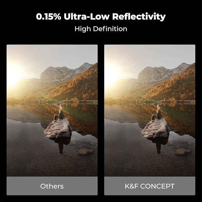 K&F CONCEPT 49mm Circular Polarizers Filter Super Slim - Image 5