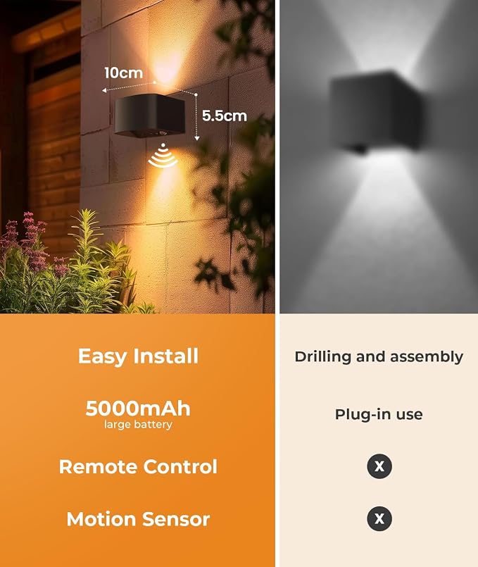 FULEN Motion Sensor Wall Light - Image 8