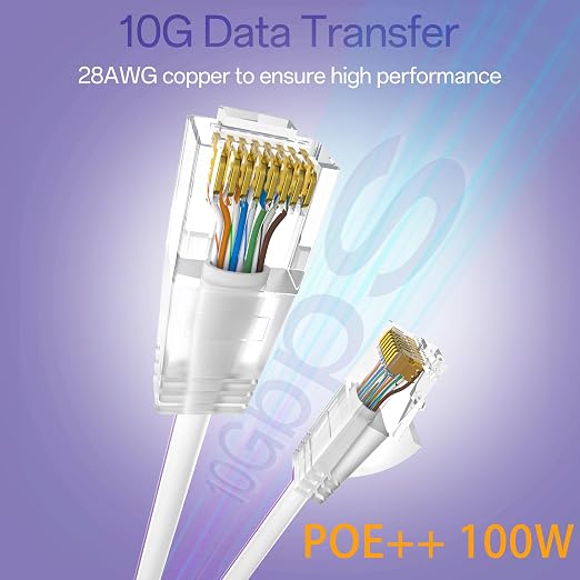 Cat6a Patch Cables 2ft Slim, Cat6 Ethernet Patch Cable Pure Copper, Flexible - Image 2