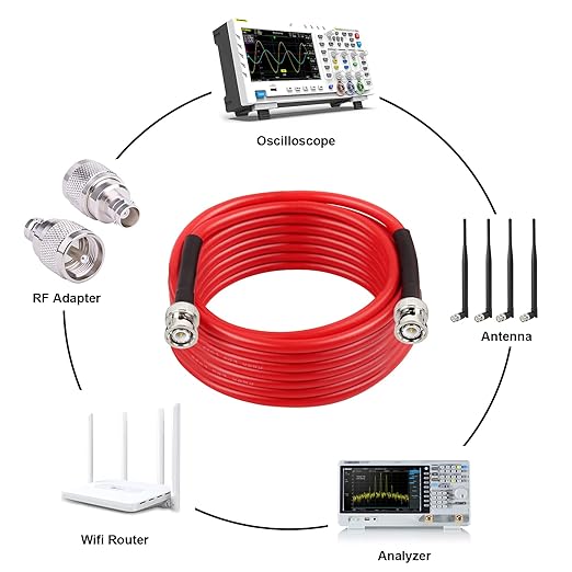 MOOKEERF BNC Male to BNC Male Coaxial Cable 50 ohm Ultra Low Loss RG8X Coax - Image 4