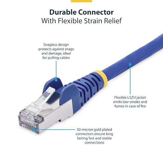 StarTech.com 10ft Blue CAT8 Ethernet Cable, Snagless RJ45, 100W PoE++, 26AWG - Image 3