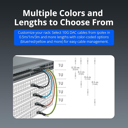 ipolex Colored 10G SFP+ Twinax Cable, Direct Attach Copper Passive Cable in - Image 5