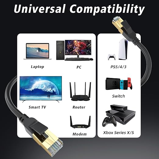Cat 8 Ethernet Cable, 200FT High Speed Heavy Duty 26AWG Cat8 LAN Network Cable - Image 5