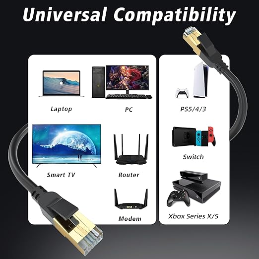 Cat 8 Ethernet Cable, 85FT High Speed Heavy Duty 26AWG Cat8 LAN Network Cable - Image 5