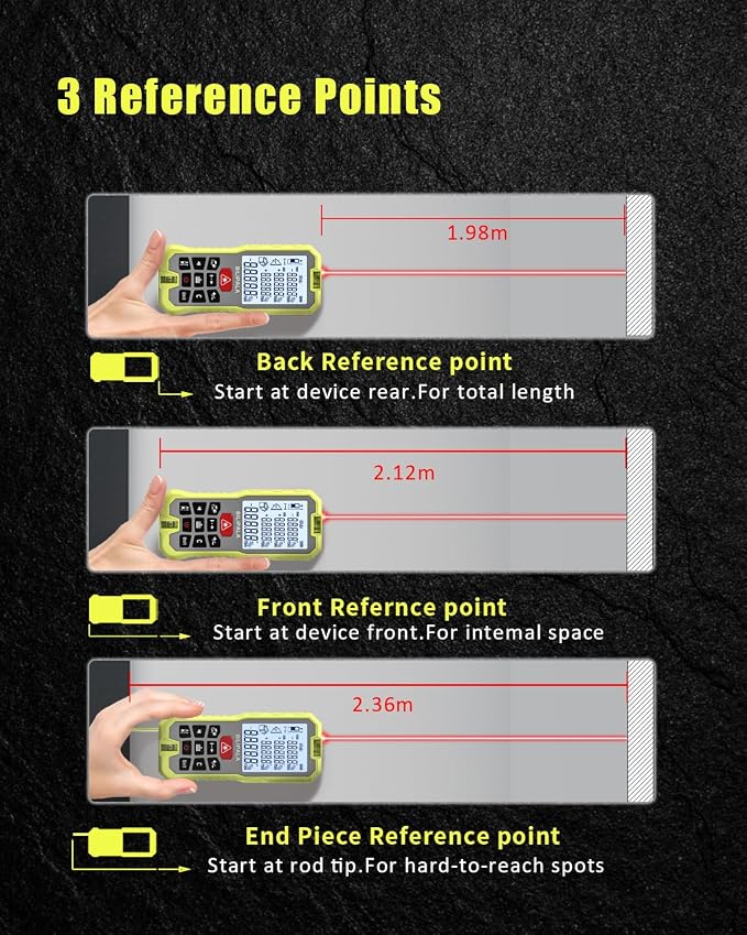 Laser Measure, 165ft Digital Laser Distance Meter - Image 2