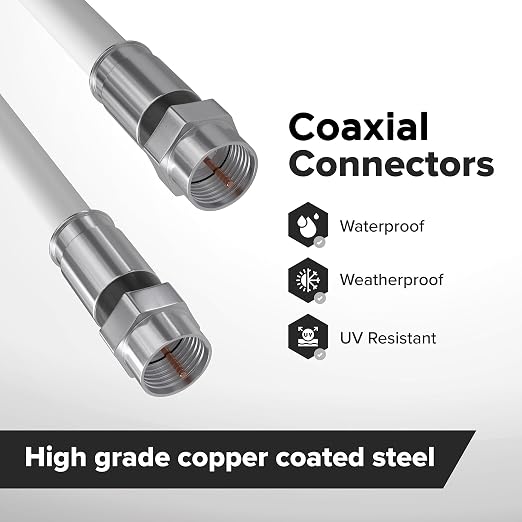 THE CIMPLE CO Solid Copper Coaxial Cable 40 FT - Image 3