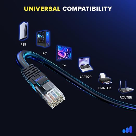 Maximm Cat 6 Ethernet Cable 250 ft - Image 6