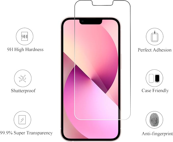 Ailun 2 Pack Screen Protector for iPhone 13 mini Display 2021 - Image 2