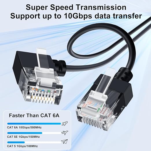 Cat6A Ethernet Cable 90 Degree Left Angled 30FT, Flexible Slim & Ultra Thin - Image 2