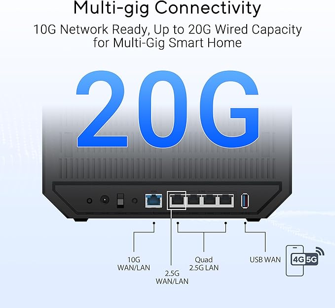 ASUS RT-BE92U BE9700 Tri-Band WiFi 7 Router, Supports New 320MHz Bandwidth & - Image 3