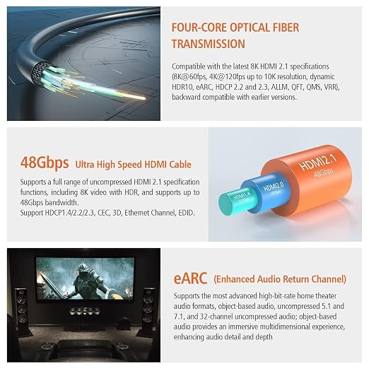 RUIPRO 8K Fiber Optic HDMI 2.1b Cable 10 Feet 48Gbps 8K60Hz 4K120Hz Dynamic HDR - Image 3