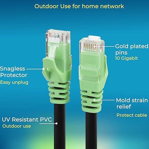Rapink Cat6 Outdoor Ethernet Cable 250 ft, Ethernet Cable UV Resistant - Image 5