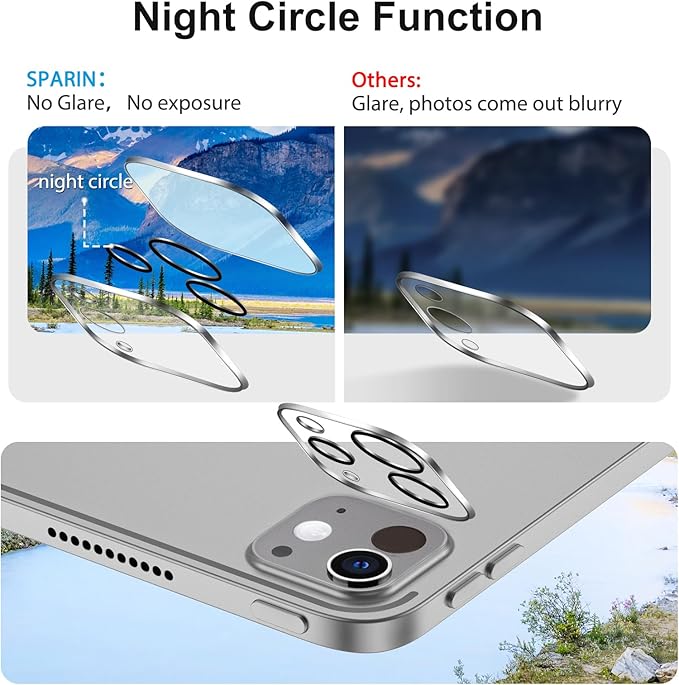SPARIN 2+2 Pack Screen Protector - Image 3
