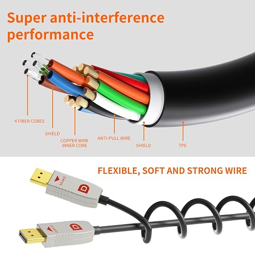 RUIPRO DisplayPort Cable 1.4, 8K Fiber Optic DP Cable 40ft, Supports 32.4Gbps - Image 6