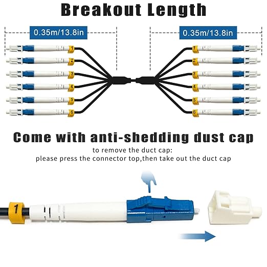 75 Meters 6 Core Industrial TPU LC to LC Outdoor Armored Fiber Optic Cable - Image 3
