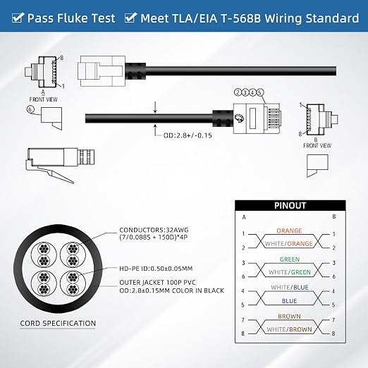 Ultra Slim Cat 6 Ethernet Cable 30 Feet, Flexible Rj45 Cat 6a LAN Cord - Image 6