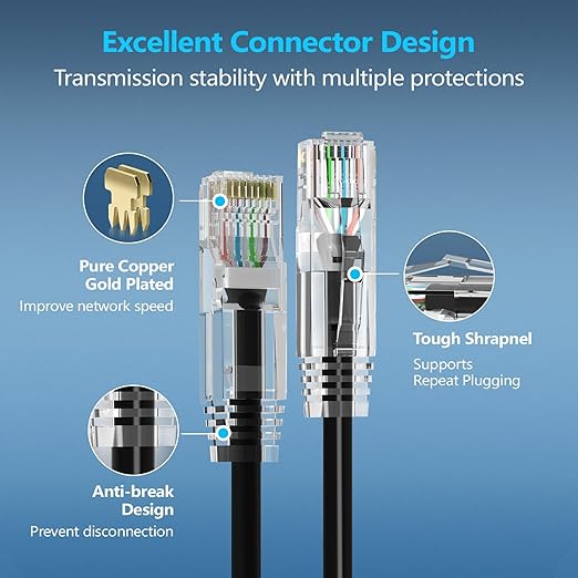 CableGeeker Patch Cables Cat6a 7ft Slim, Cat6 Ethernet Patch Cable 10G Support - Image 5