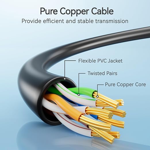 Cat6 Slim Patch Cables 5 Feet 24-Pack Black, Cat6a Patch Cables 10Gbps 550MHz - Image 3