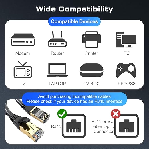 DbillionDa Cat 8 Ethernet Cable 40Gbps 2000MHz, 15FT Supports Cat7 Cat6 Cat5e - Image 7