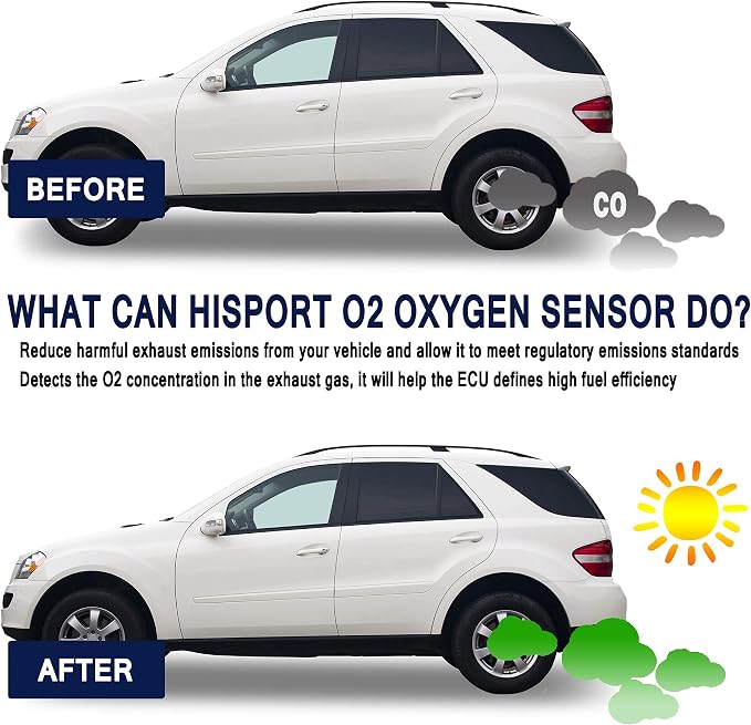 HiSport Oxygen Sensor Heated O2 Sensor, 4-Wire Air Fuel Ratio Sensor Compatible - Image 7